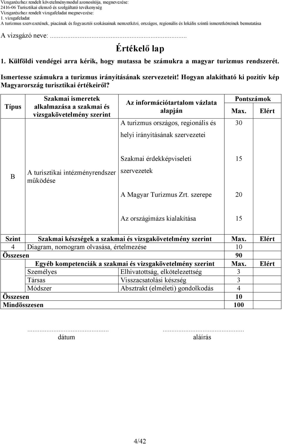 Típus Szakmai ismeretek alkalmazása a szakmai és vizsgakövetelmény szerint Az információtartalom vázlata alapján A turizmus országos, regionális és Pontszámok Max.