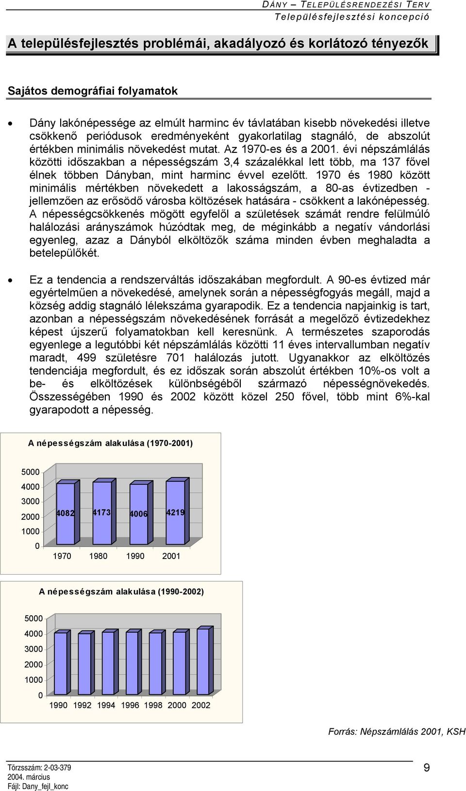 évi népszámlálás közötti időszakban a népességszám 3,4 százalékkal lett több, ma 137 fővel élnek többen Dányban, mint harminc évvel ezelőtt.