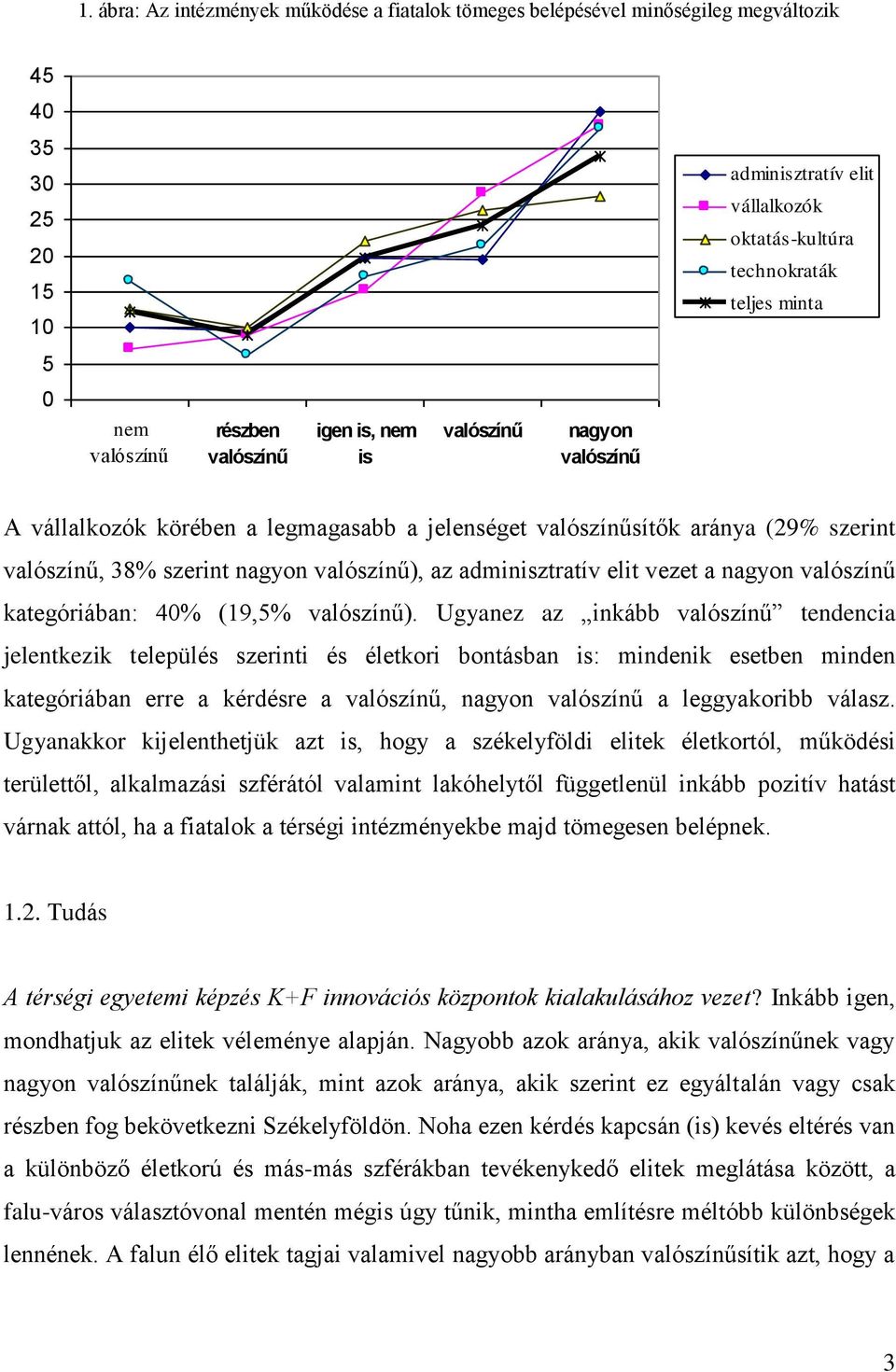 Ugyanez az inkább tendencia jelentkezik település szerinti és életkori bontásban is: mindenik esetben minden kategóriában erre a kérdésre a, nagyon a leggyakoribb válasz.