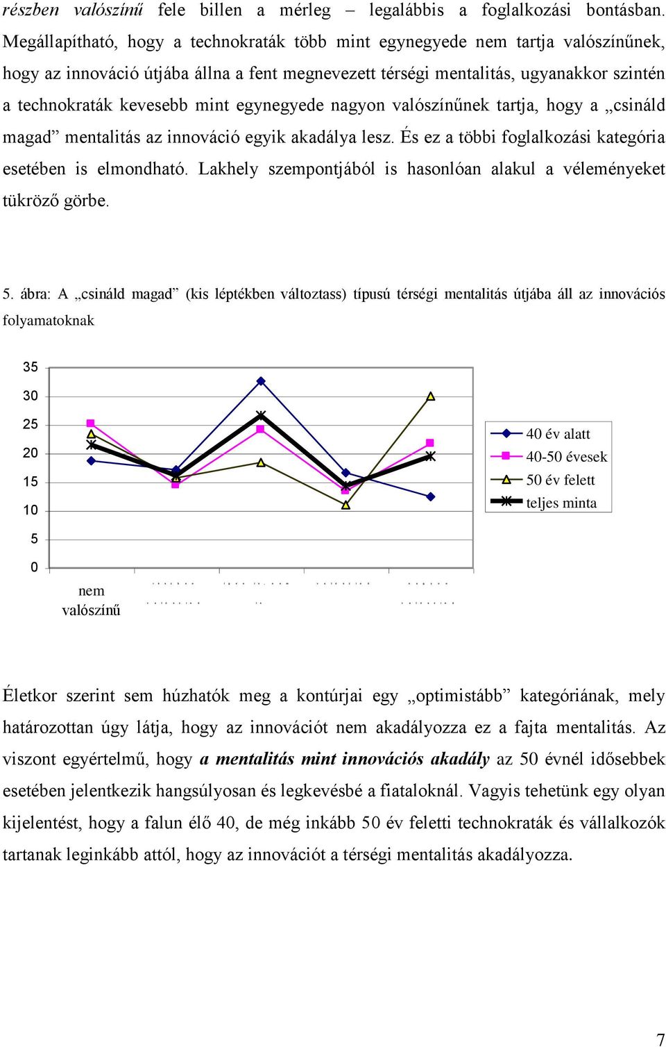 egynegyede nagyon nek tartja, hogy a csináld magad mentalitás az innováció egyik akadálya lesz. És ez a többi foglalkozási kategória esetében is elmondható.