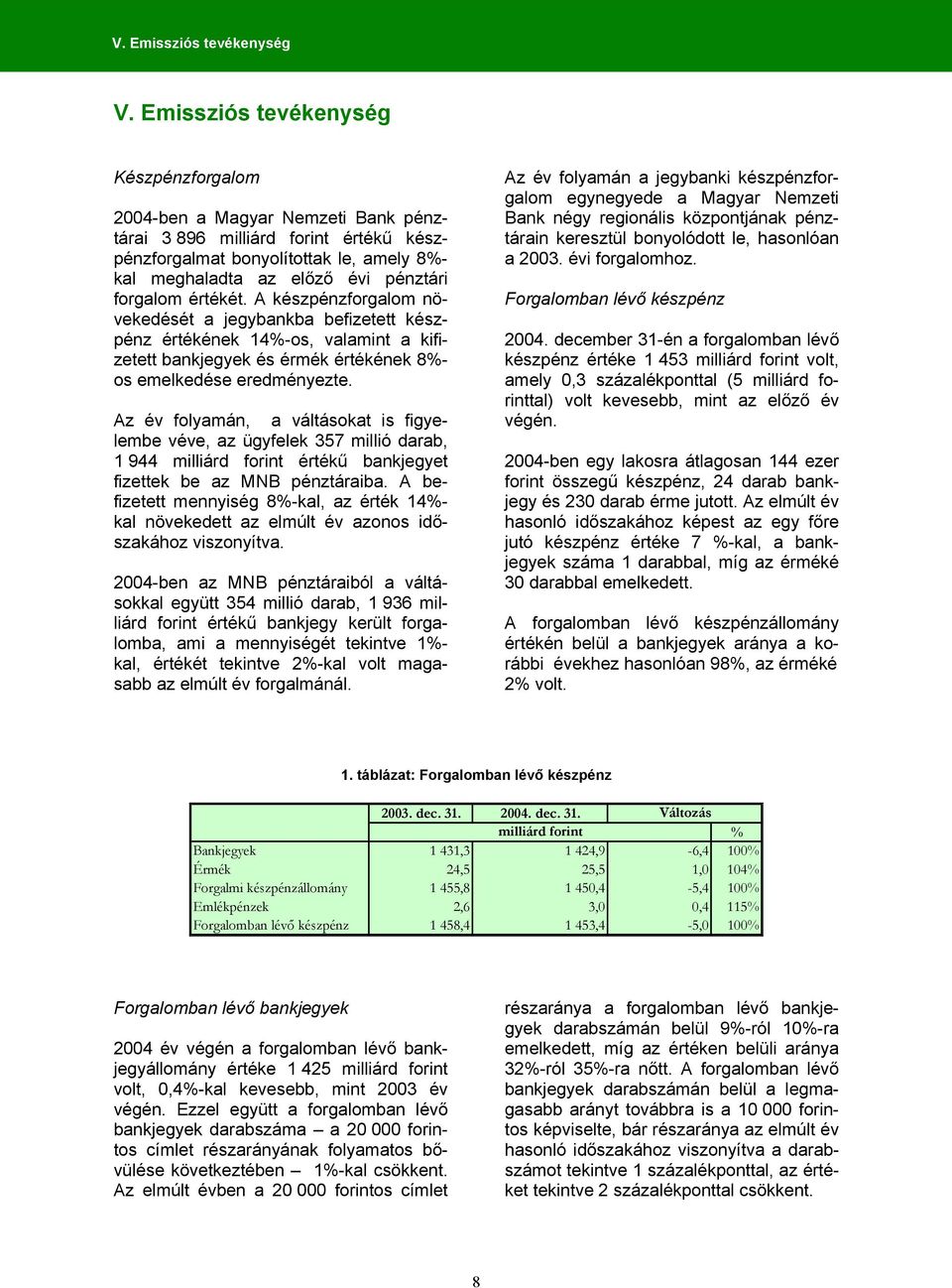 forgalom értékét. A készpénzforgalom növekedését a jegybankba befizetett készpénz értékének 14%-os, valamint a kifizetett bankjegyek és érmék értékének 8%- os emelkedése eredményezte.