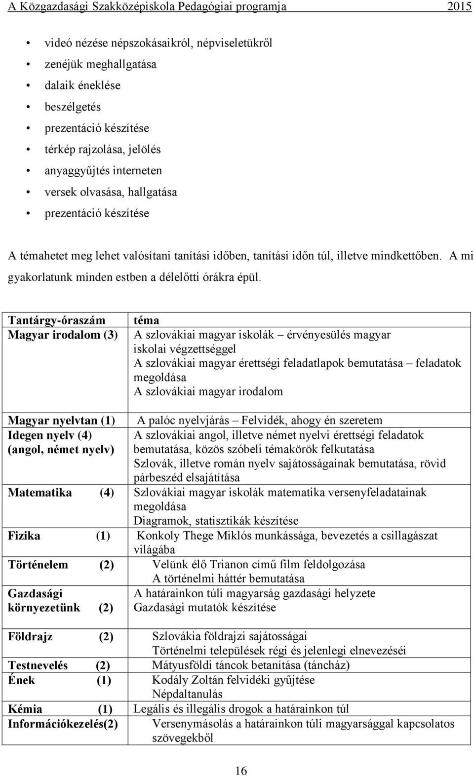 Tantárgy-óraszám Magyar irodalom (3) téma A szlovákiai magyar iskolák érvényesülés magyar iskolai végzettséggel A szlovákiai magyar érettségi feladatlapok bemutatása feladatok megoldása A szlovákiai