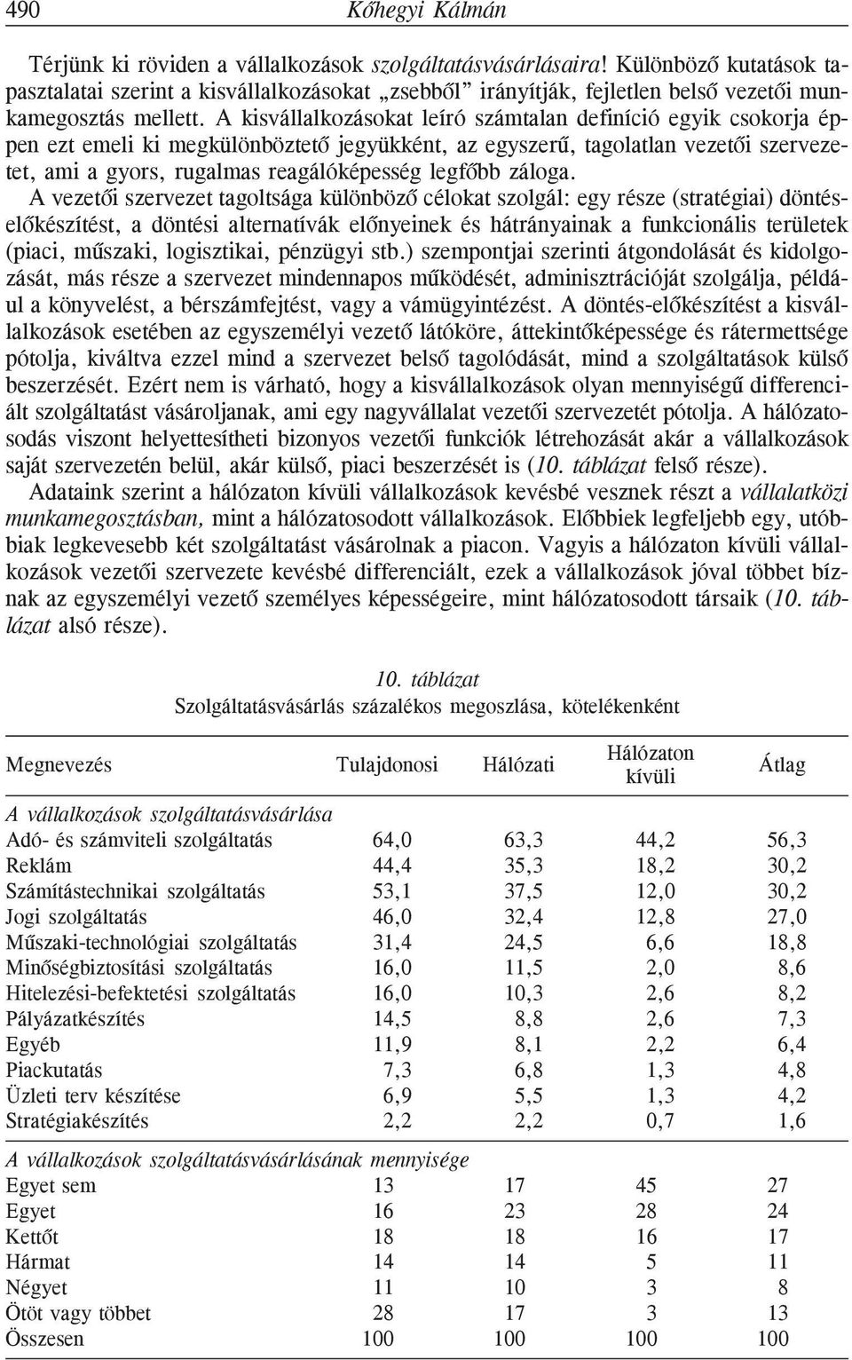 A kisvállalkozásokat leíró számtalan definíció egyik csokorja éppen ezt emeli ki megkülönböztetõ jegyükként, az egyszerû, tagolatlan vezetõi szervezetet, ami a gyors, rugalmas reagálóképesség legfõbb