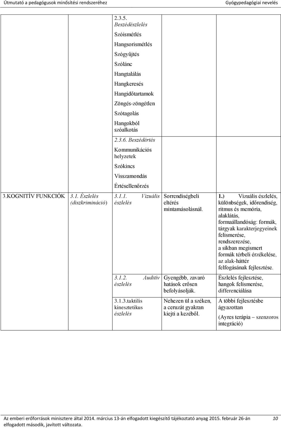 ) Vizuális észlelés, különbségek, időrendiség, ritmus és memória, alaklátás, formaállandóság: formák, tárgyak karakterjegyeinek felismerése, rendszerezése, a síkban megismert formák térbeli