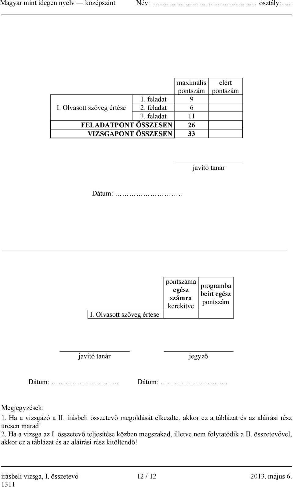 Olvasott szöveg értése pontszáma egész számra kerekítve programba beírt egész pontszám javító tanár jegyző Dátum:.. Dátum:.. Megjegyzések: 1.