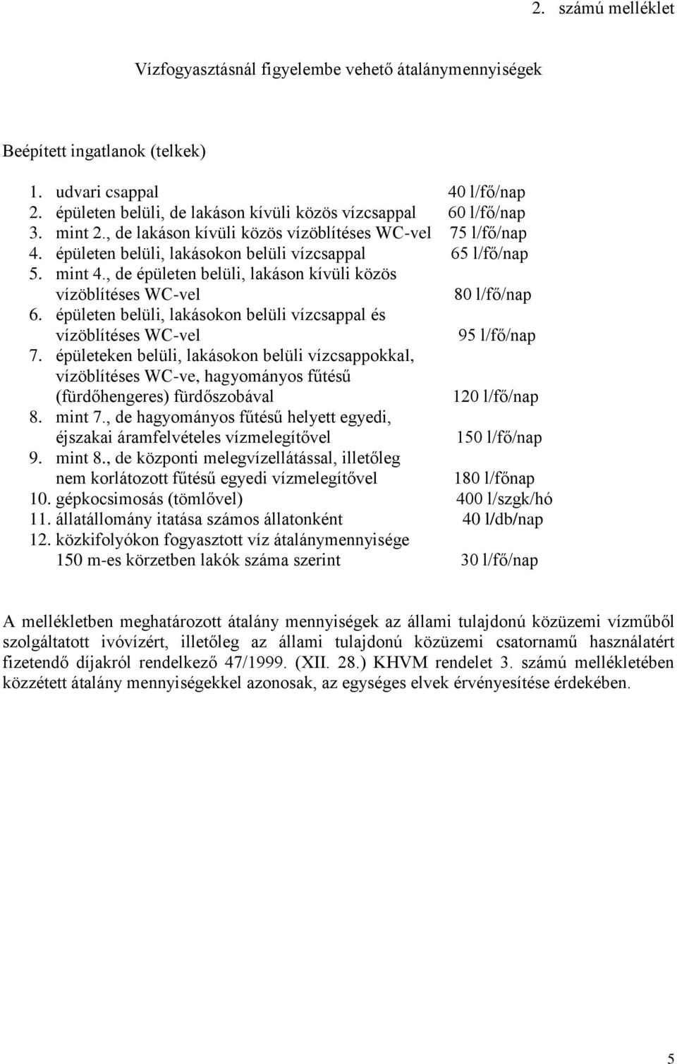 mint 4., de épületen belüli, lakáson kívüli közös vízöblítéses WC-vel 80 l/fő/nap 6. épületen belüli, lakásokon belüli vízcsappal és vízöblítéses WC-vel 95 l/fő/nap 7.