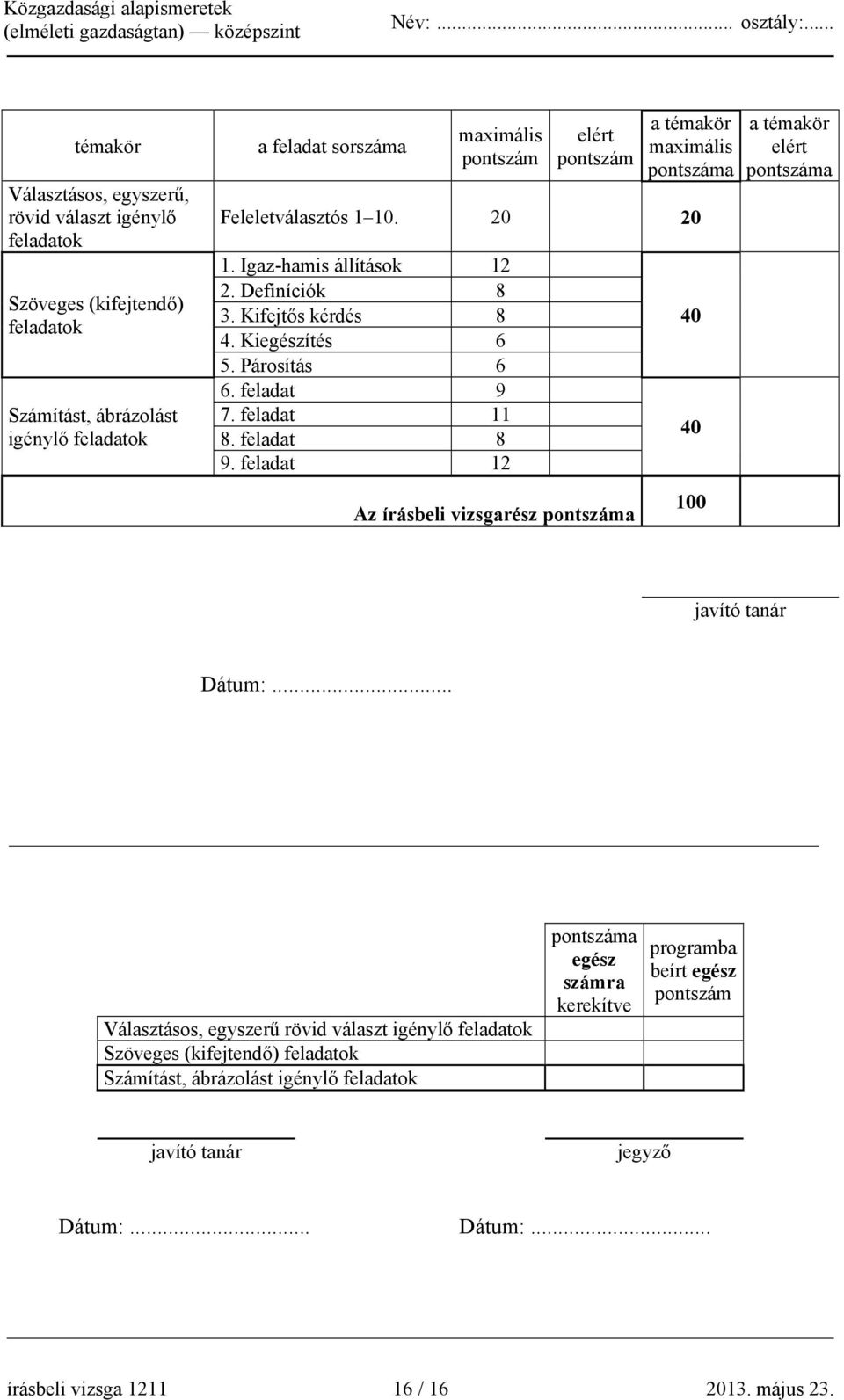 feladat 8 9. feladat 12 40 40 a témakör elért a Az írásbeli vizsgarész a 100 javító tanár Dátum:.