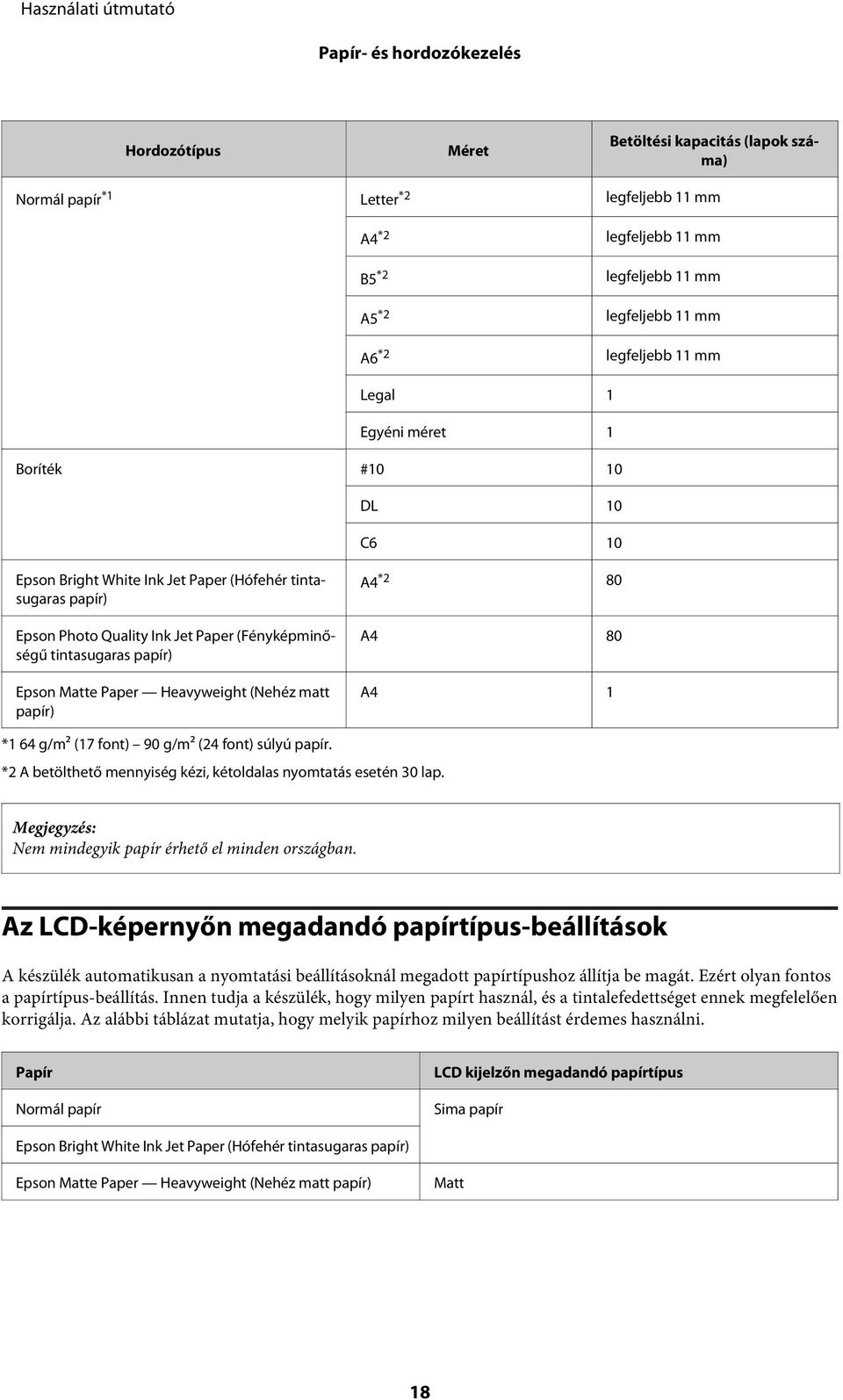 Epson Matte Paper Heavyweight (Nehéz matt papír) A4 *2 80 A4 80 A4 1 *1 64 g/m² (17 font) 90 g/m² (24 font) súlyú papír. *2 A betölthető mennyiség kézi, kétoldalas nyomtatás esetén 30 lap.