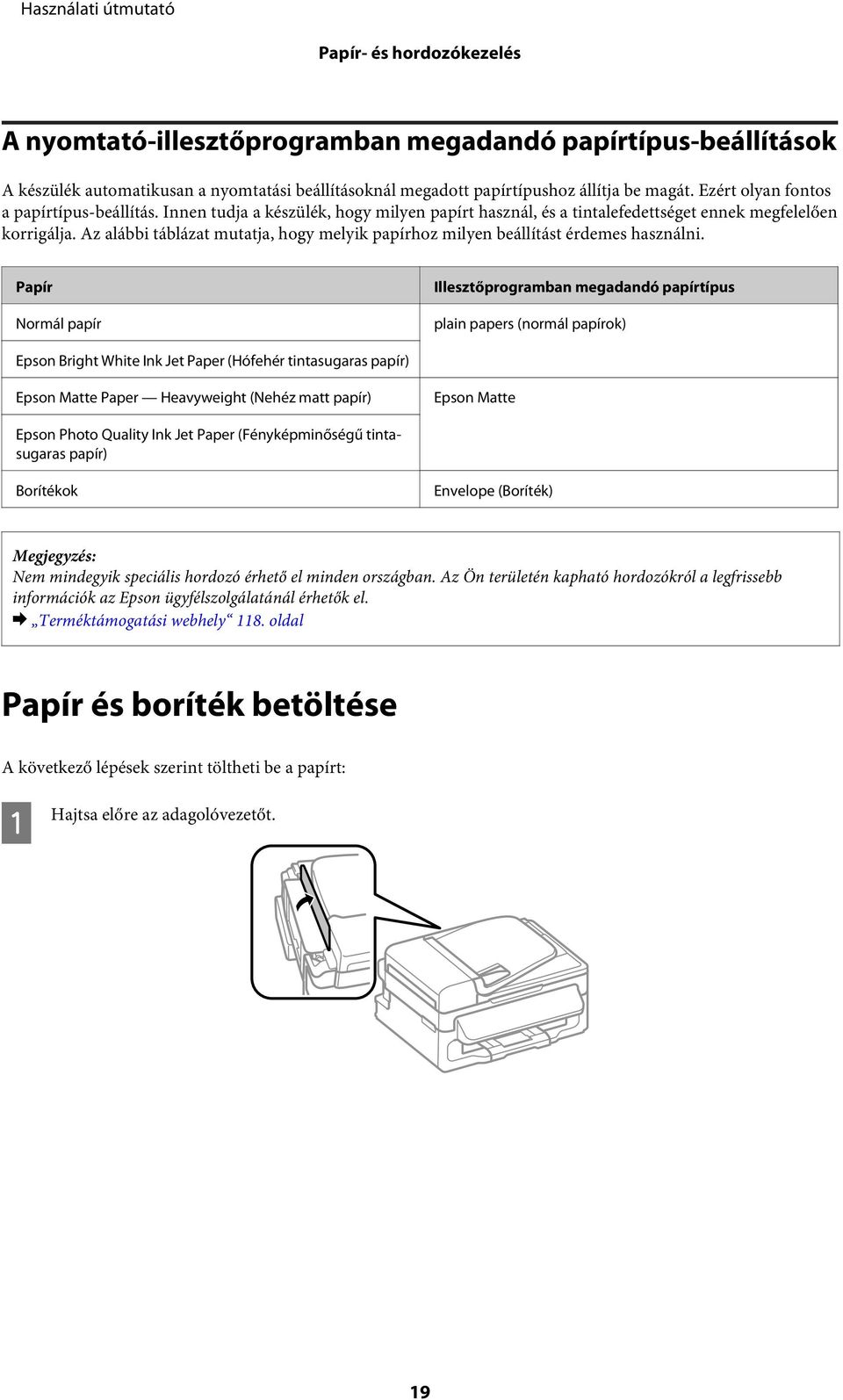 Az alábbi táblázat mutatja, hogy melyik papírhoz milyen beállítást érdemes használni.