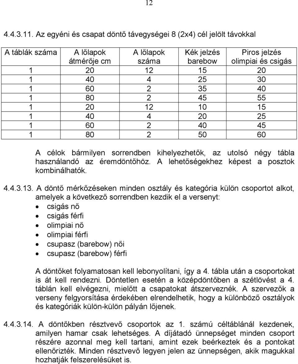 60 2 35 40 1 80 2 45 55 1 20 12 10 15 1 40 4 20 25 1 60 2 40 45 1 80 2 50 60 A célok bármilyen sorrendben kihelyezhetők, az utolsó négy tábla használandó az éremdöntőhöz.