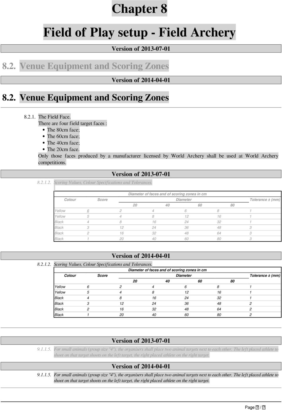 Only those faces produced by a manufacturer licensed by World Archery shall be used at World Archery competitions. 8.2.1.2. Scoring Values, Colour Specifications and Tolerances.