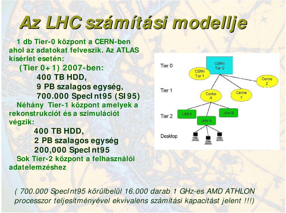 000 SpecInt95 (SI95) Néhány Tier-1 központ amelyek a rekonstrukciót és a szimulációt végzik: 400 TB HDD, 2 PB szalagos