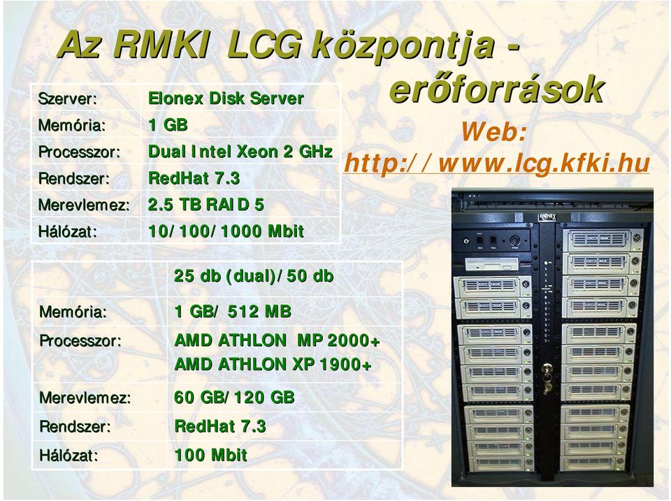 5 TB RAID 5 10/100/1000 Mbit erőforrások Web: http://www.lcg.kfki.