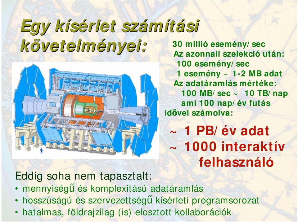 ~ 1 PB/év adat ~ 1000 interaktív felhasználó Eddig soha nem tapasztalt: mennyiségű és komplexitású