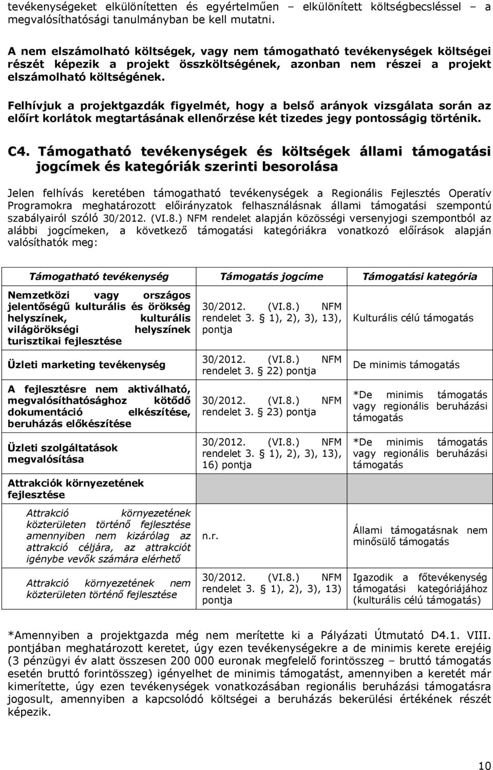 Felhívjuk a projektgazdák figyelmét, hogy a belső arányok vizsgálata során az előírt korlátok megtartásának ellenőrzése két tizedes jegy pontosságig történik. C4.