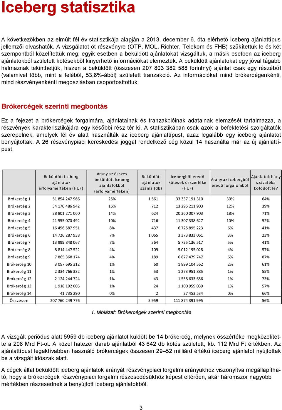 ajánlatokból született kötésekből kinyerhető információkat elemeztük.