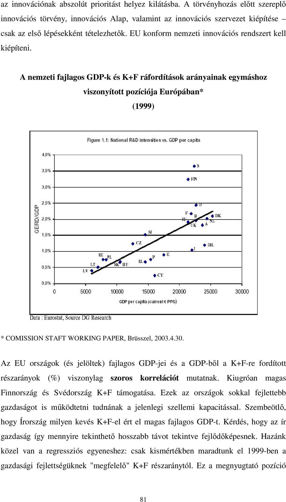 A nemzeti fajlagos GDP-k és K+F ráfordítások arányainak egymáshoz viszonyított pozíciója Európában* (1999) * COMISSION STAFT WORKING PAPER, Brüsszel, 2003.4.30.