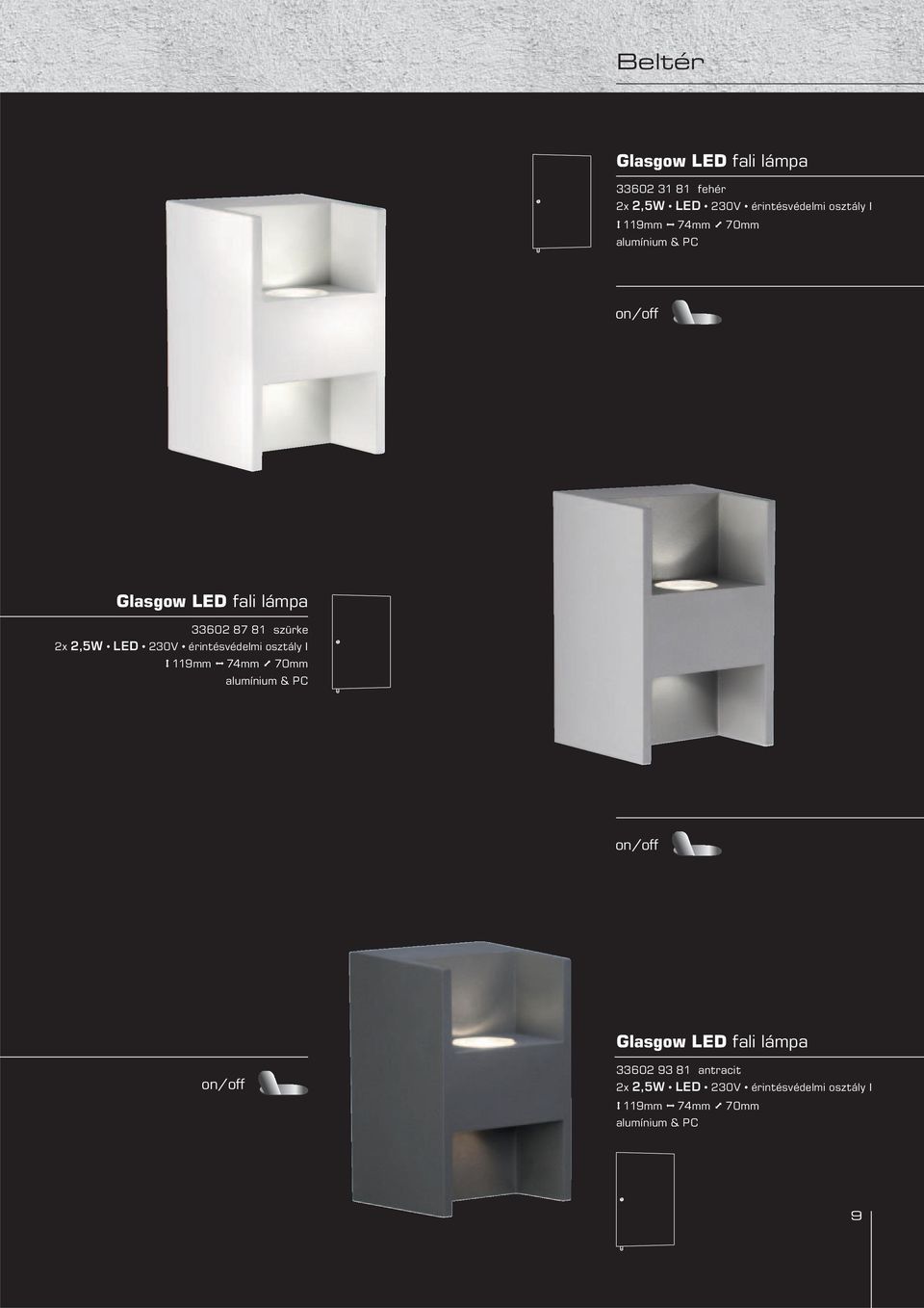 szürke 2x 2,5W LED H 119mm J 74mm ² 70mm on/off Glasgow LED fali