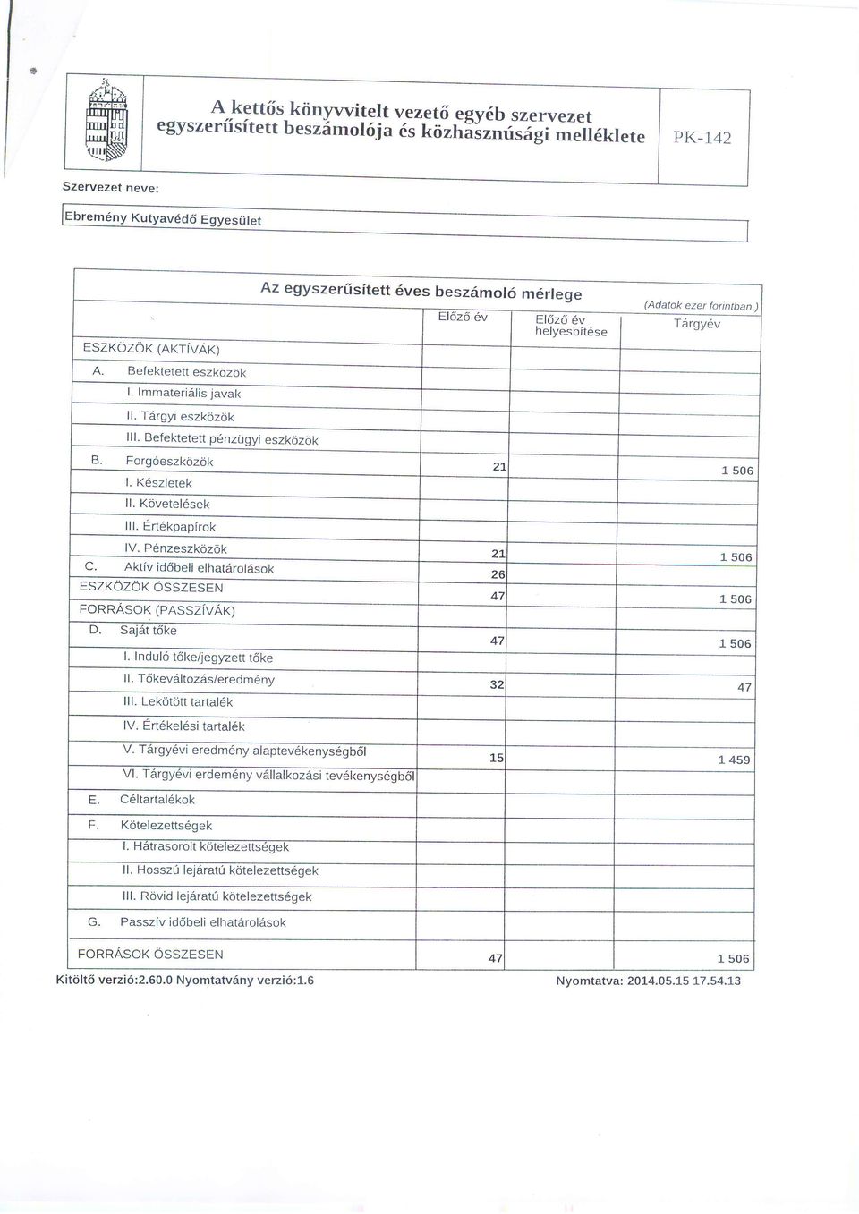 Aktiv idsbeli elhatiirol6sok ESzKozOK OsszEseru l. Indul6 t6ke/jegyzett t5ke I l. Tdkev6ltoz6s/eredm6nv lll. Lekotott tartal6k lv. Ertekel6si tartal6k V. T6rgy6vi eredm6ny alaptev6kenya6sb6l Vl.