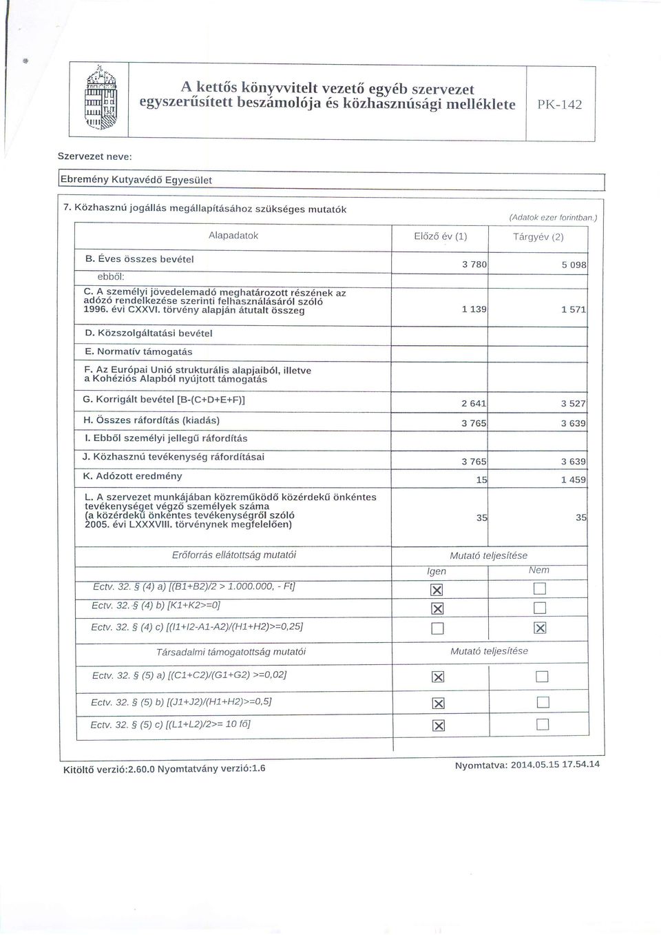 A szem6lyi jcivedelemad6 meqhatiirozott 16sz6nek az ad 626 re n d el kez6se szeri nti f el h-aszn 6l6s 61 6l szol 5 1996. 6vi CXXVL t6rv6ny alapjiin dtutalt iisszeg 1 139 L 571, D.