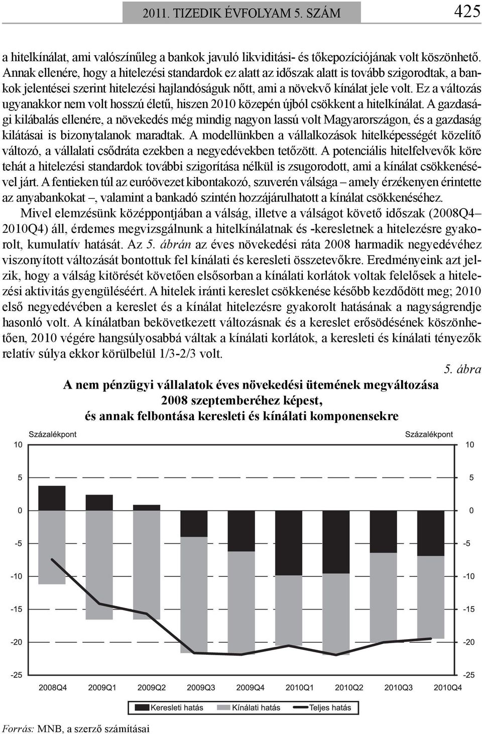 Ez a változás ugyanakkor nem volt hosszú életű, hiszen 2010 közepén újból csökkent a hitelkínálat.