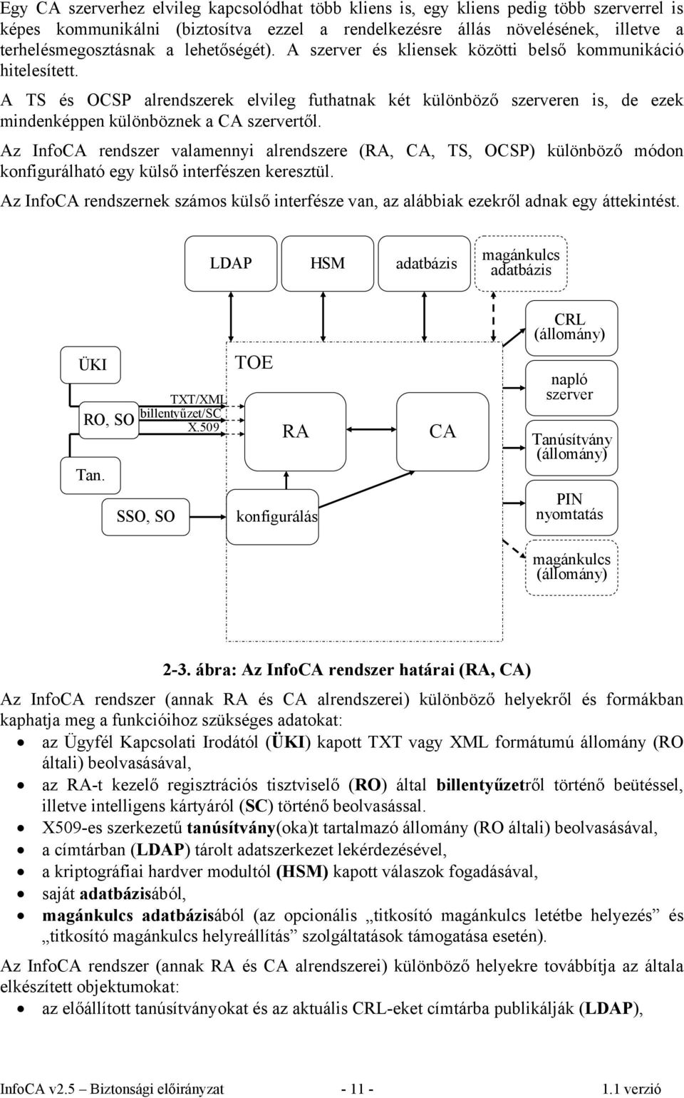 Az InfoCA rendszer valamennyi alrendszere (RA, CA, TS, OCSP) különböző módon konfigurálható egy külső interfészen keresztül.