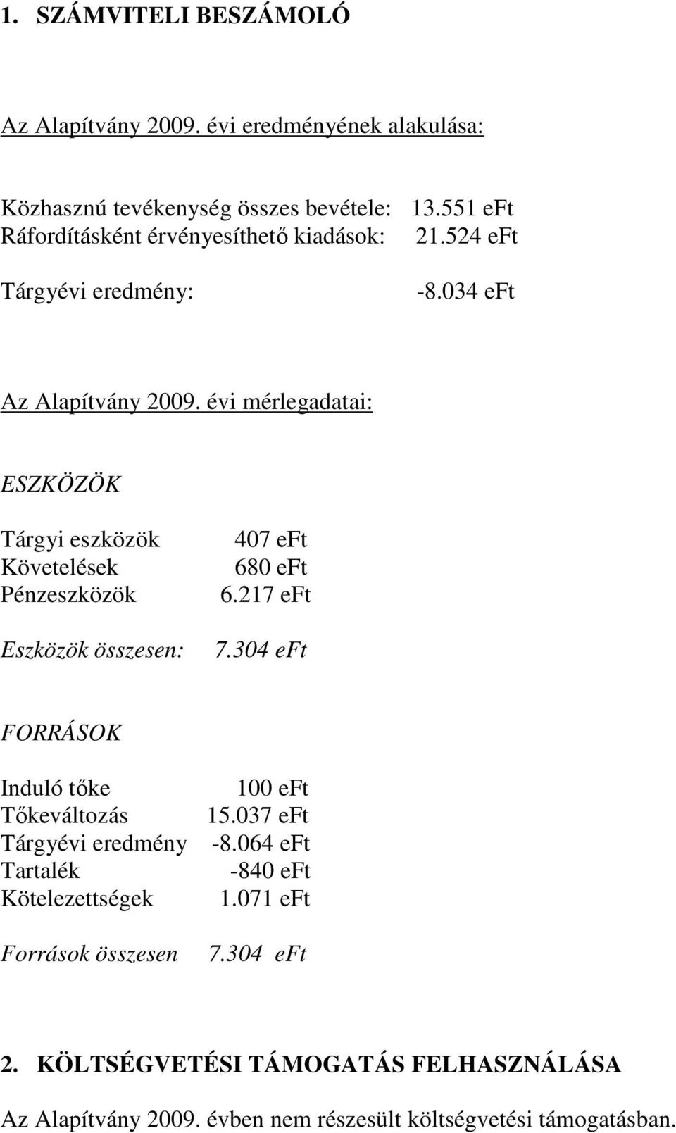 évi mérlegadatai: ESZKÖZÖK Tárgyi eszközök Követelések Pénzeszközök Eszközök összesen: 407 eft 680 eft 6.217 eft 7.