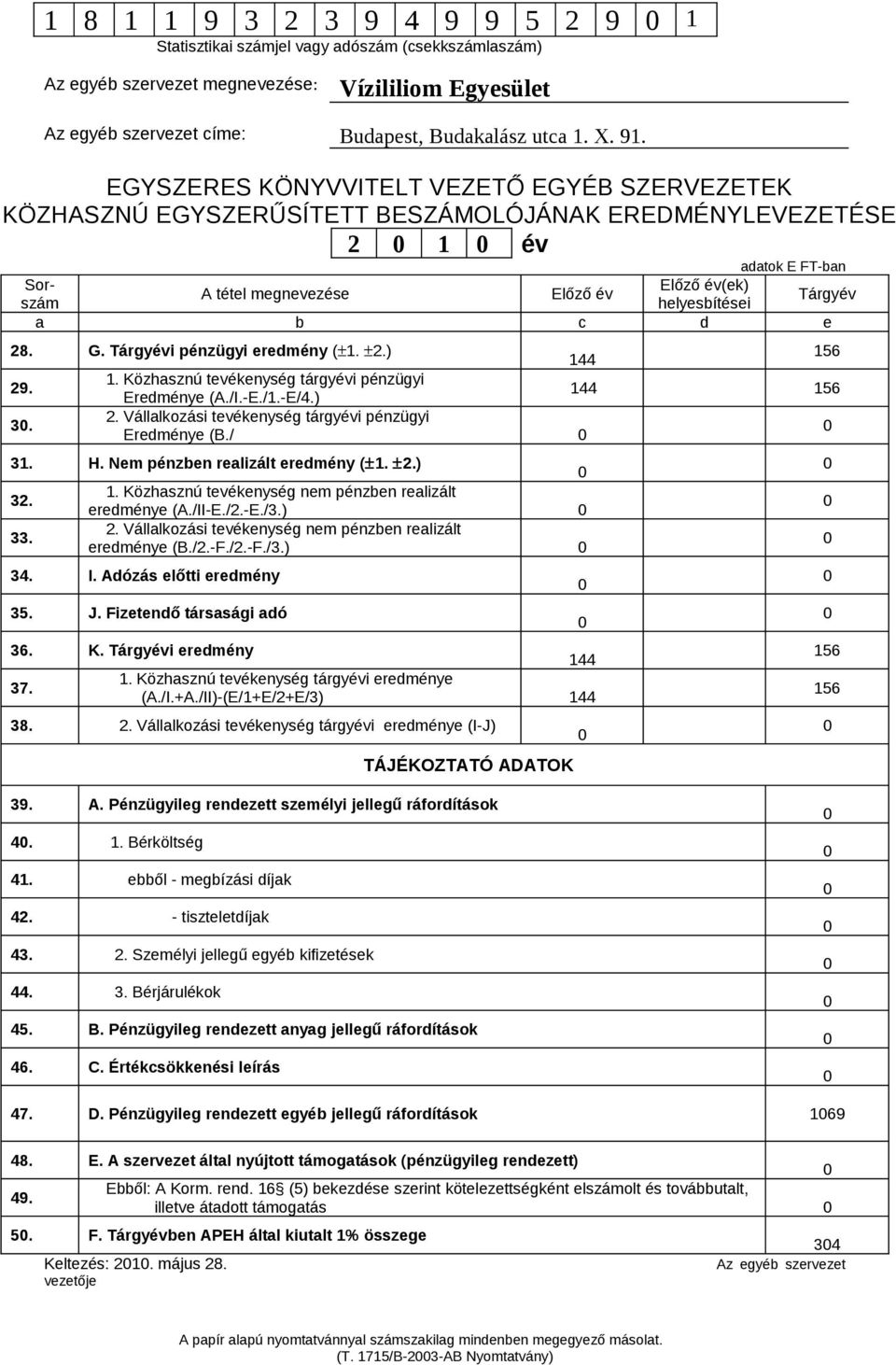 / 31. H. Nem pénzben realizált eredmény (±1. ±2.) 32. 1. Közhasznú tevékenység nem pénzben realizált eredménye (A./II-E./2.-E./3.) 33. 2. Vállalkozási tevékenység nem pénzben realizált eredménye (B.