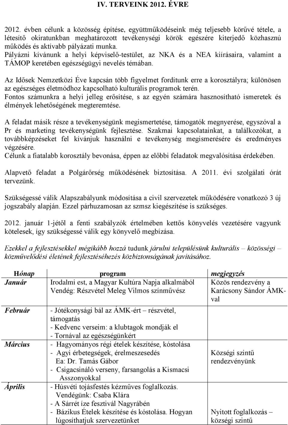 munka. Pályázni kívánunk a helyi képviselő-testület, az NKA és a NEA kiírásaira, valamint a TÁMOP keretében egészségügyi nevelés témában.