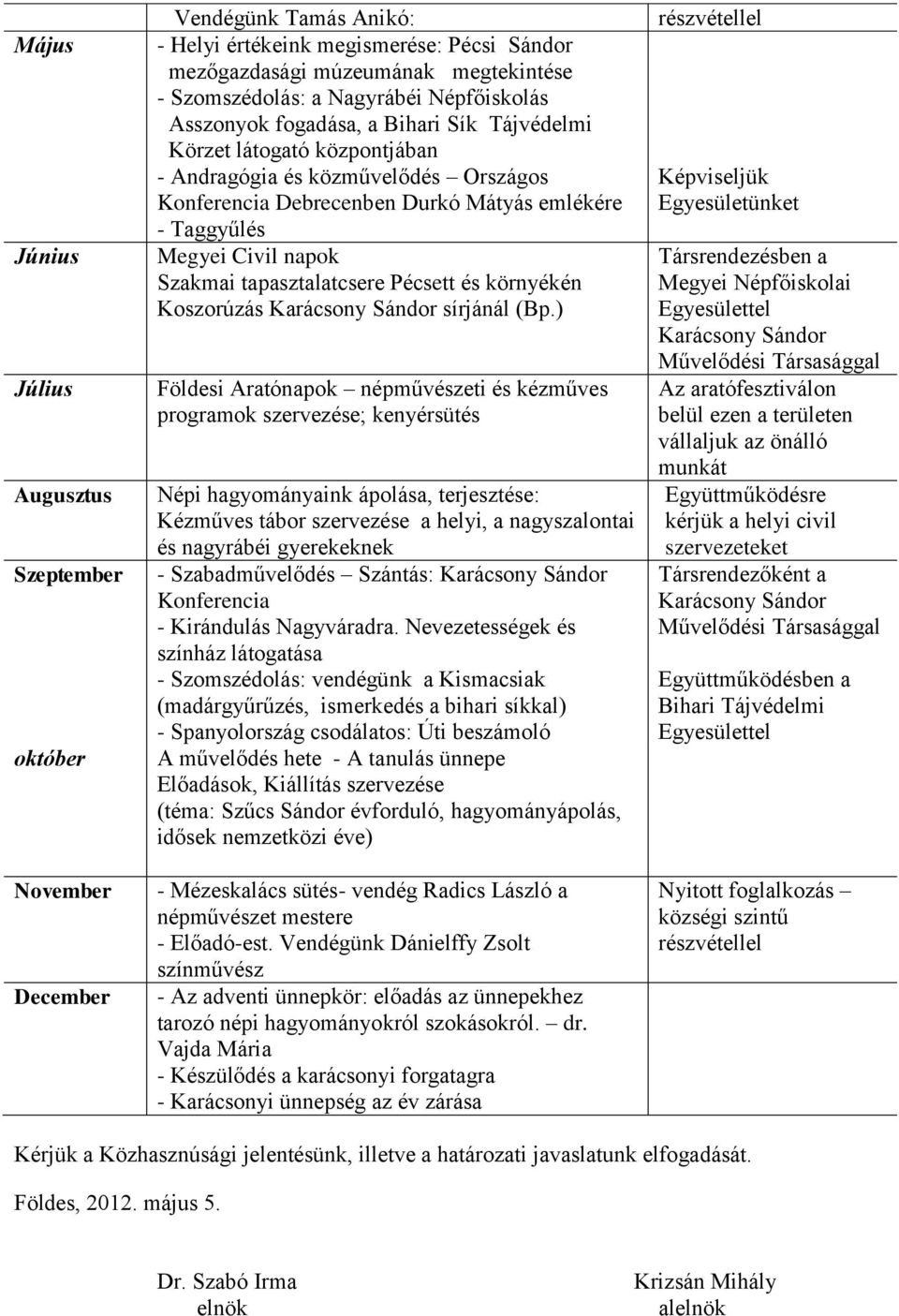 napok Szakmai tapasztalatcsere Pécsett és környékén Koszorúzás Karácsony Sándor sírjánál (Bp.