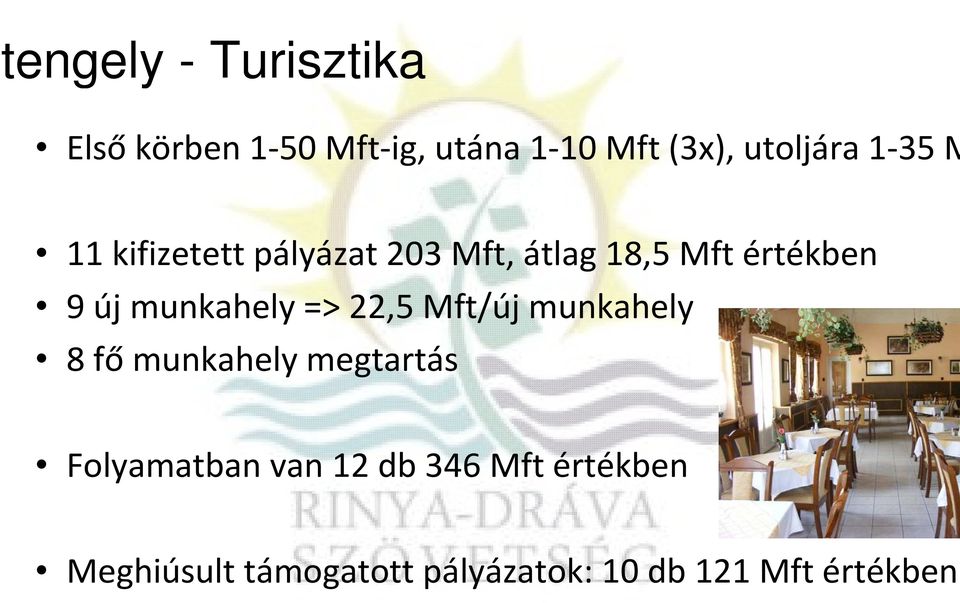 munkahely => 22,5 Mft/új munkahely 8 fő munkahely megtartás Folyamatban