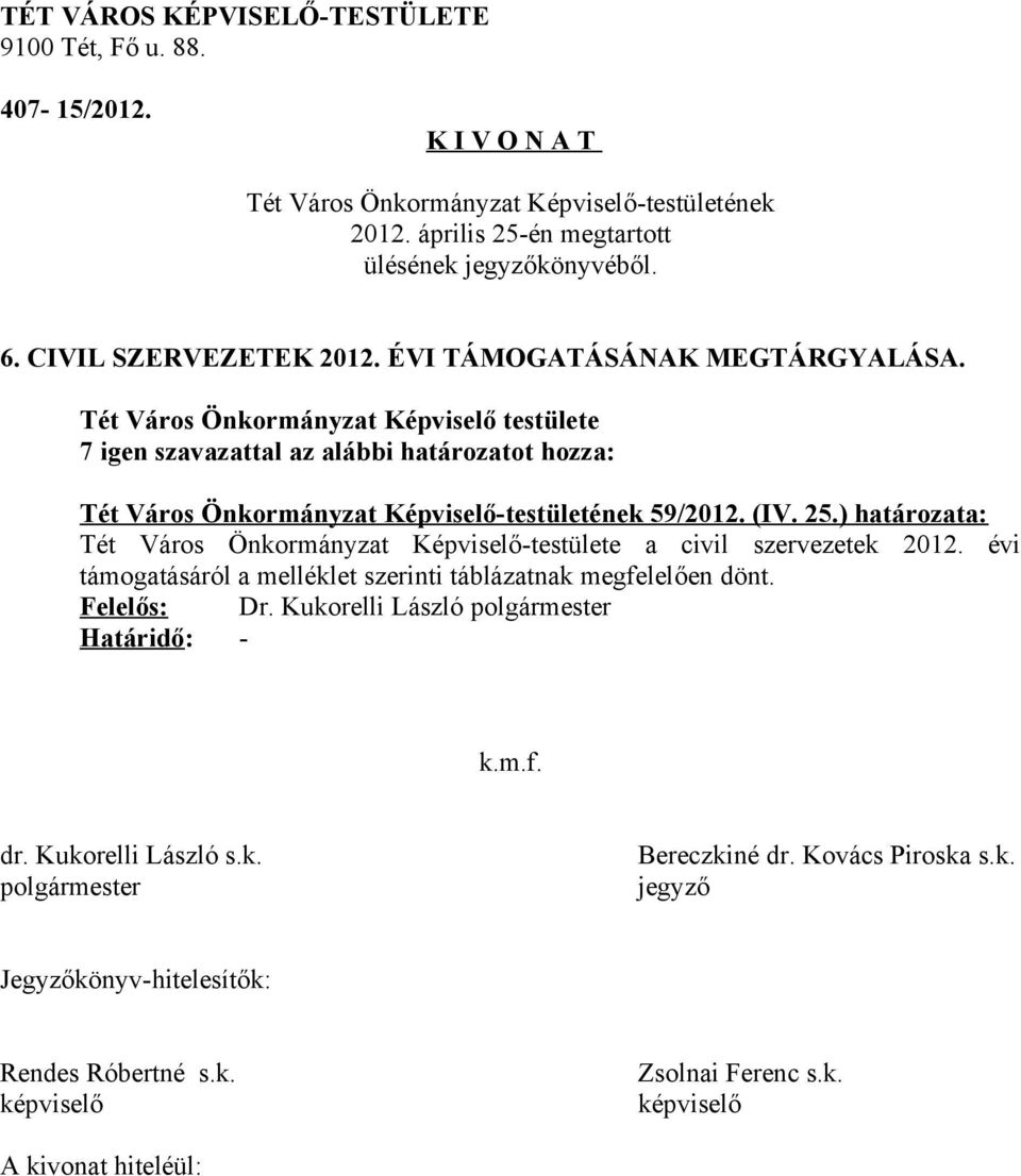 ) határozata: Tét Város Önkormányzat Képviselő-testülete a civil szervezetek 2012.