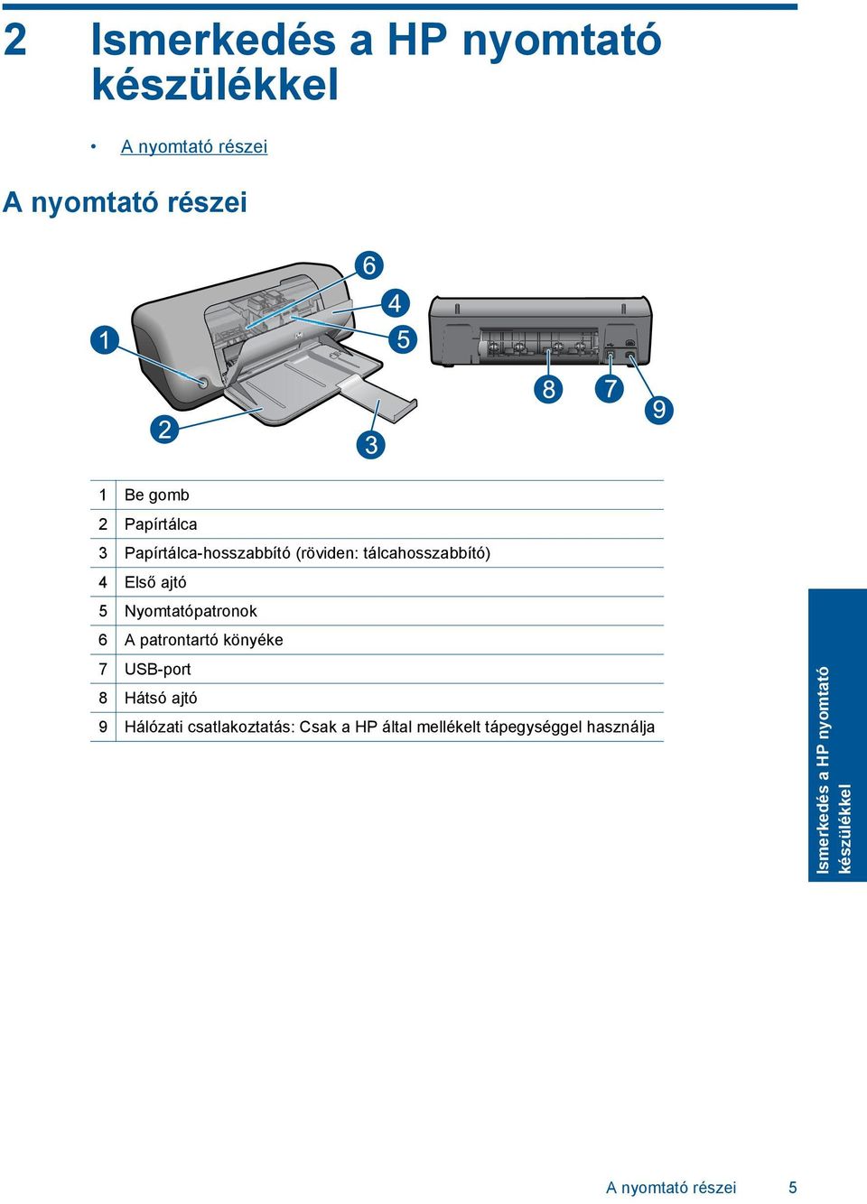 Nyomtatópatronok 6 A patrontartó könyéke 7 USB-port 8 Hátsó ajtó 9 Hálózati