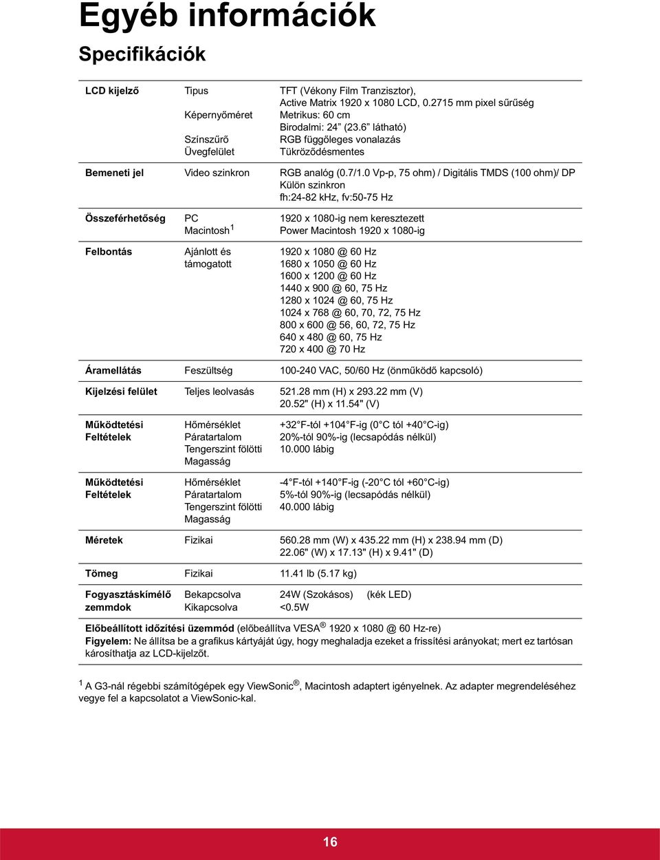 0 Vp-p, 75 ohm) / Digitális TMDS (100 ohm)/ DP Külön szinkron fh:24-82 khz, fv:50-75 Hz Összeférhet ség Felbontás PC Macintosh 1 Ajánlott és támogatott 1920 x 1080-ig nem keresztezett Power Macintosh