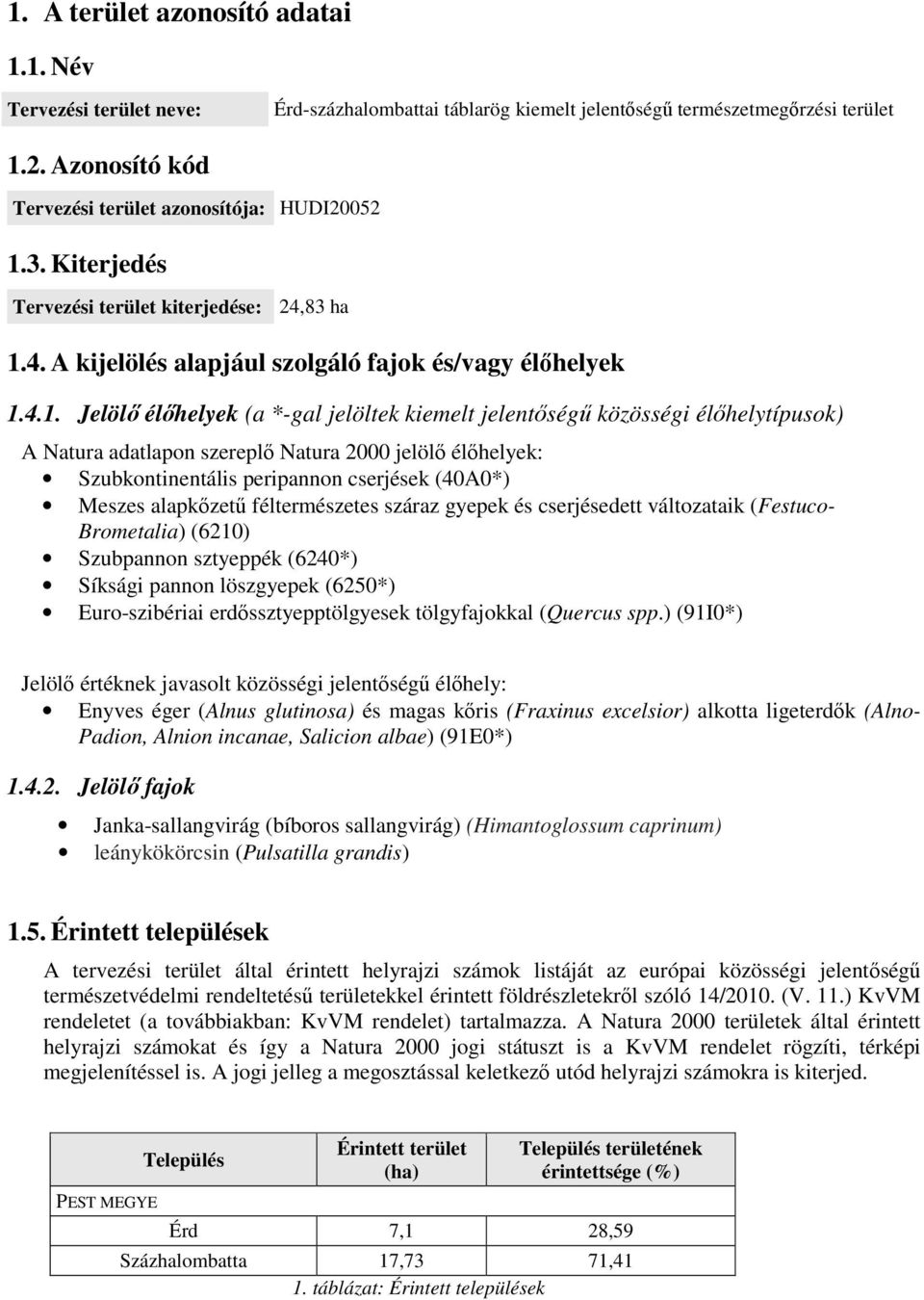 3. Kiterjedés Tervezési terület kiterjedése: 24,83 ha 1.