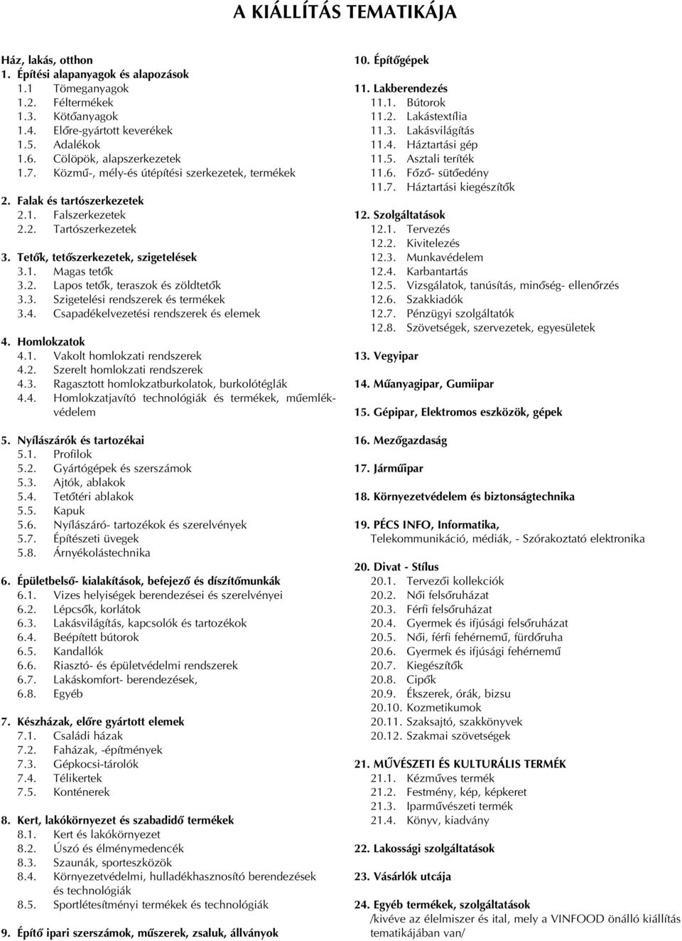 2. Lapos tetôk, teraszok és zöldtetôk 3.3. Szigetelési rendszerek és termékek 3.4. Csapadékelvezetési rendszerek és elemek 4. Homlokzatok 4.1. Vakolt homlokzati rendszerek 4.2. Szerelt homlokzati rendszerek 4.