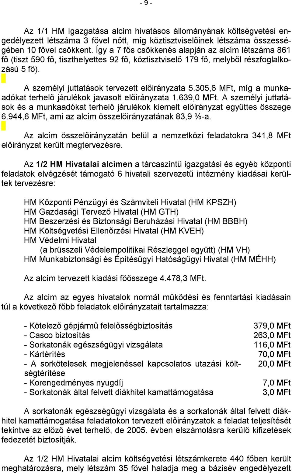 305,6 MFt, míg a munkaadókat terhelő járulékok javasolt előirányzata 1.639,0 MFt. A személyi juttatások és a munkaadókat terhelő járulékok kiemelt előirányzat együttes összege 6.