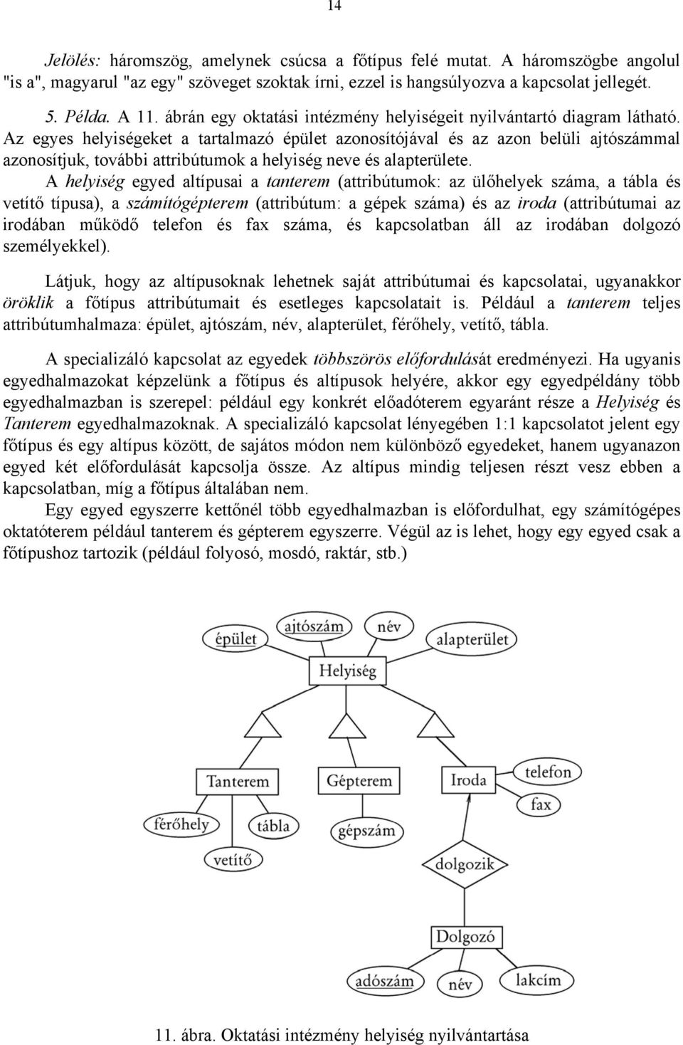 Az egyes helyiségeket a tartalmazó épület azonosítójával és az azon belüli ajtószámmal azonosítjuk, további attribútumok a helyiség neve és alapterülete.