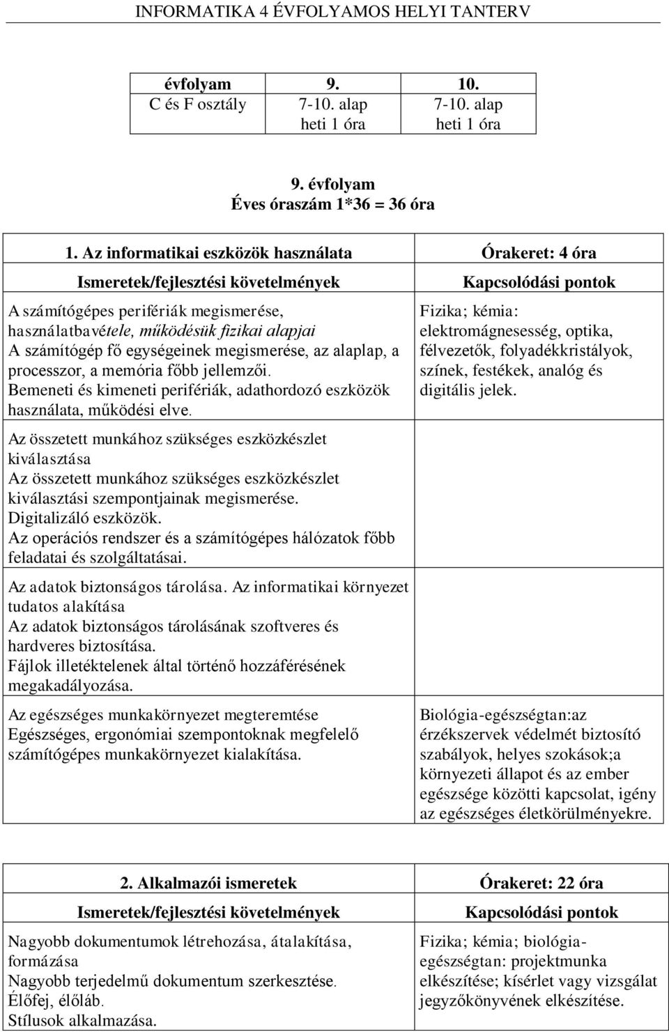 processzor, a memória főbb jellemzői. Bemeneti és kimeneti perifériák, adathordozó eszközök használata, működési elve.