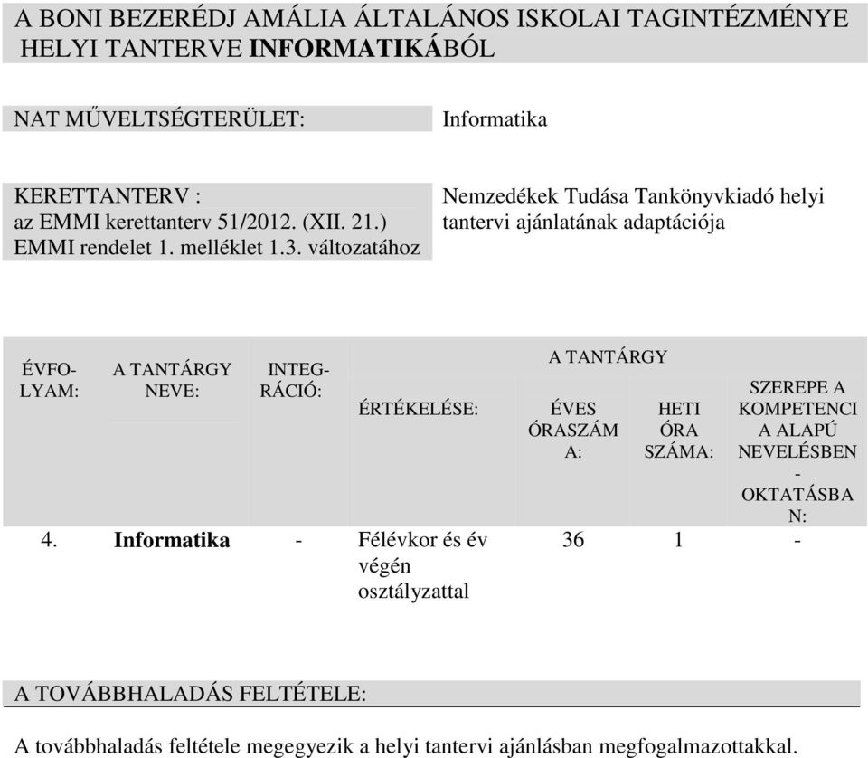 változatához Nemzedékek Tudása Tankönyvkiadó helyi tantervi ajánlatának adaptációja ÉVFO- LYAM: A TANTÁRGY NEVE: INTEG- RÁCIÓ: ÉRTÉKELÉSE: 4.