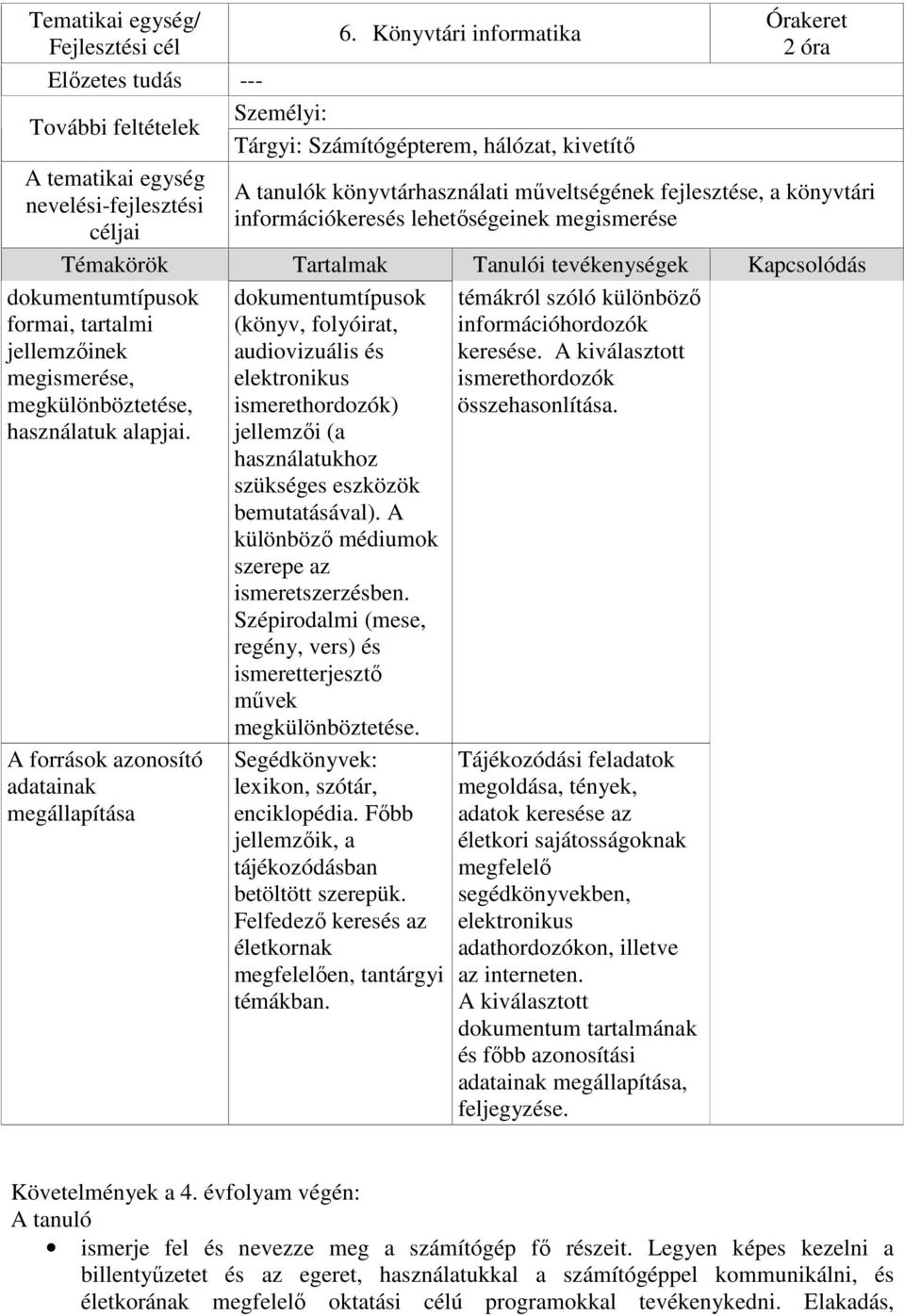 megismerése, megkülönböztetése, használatuk alapjai. dokumentumtípusok (könyv, folyóirat, audiovizuális és elektronikus ismerethordozók) jellemzői (a használatukhoz szükséges eszközök bemutatásával).