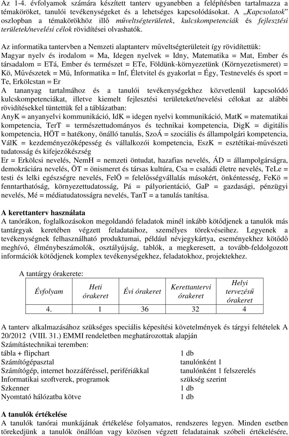 Az informatika tantervben a Nemzeti alaptanterv műveltségterületeit így rövidítettük: Magyar nyelv és irodalom = Ma, Idegen nyelvek = Idny, Matematika = Mat, Ember és társadalom = ETá, Ember és