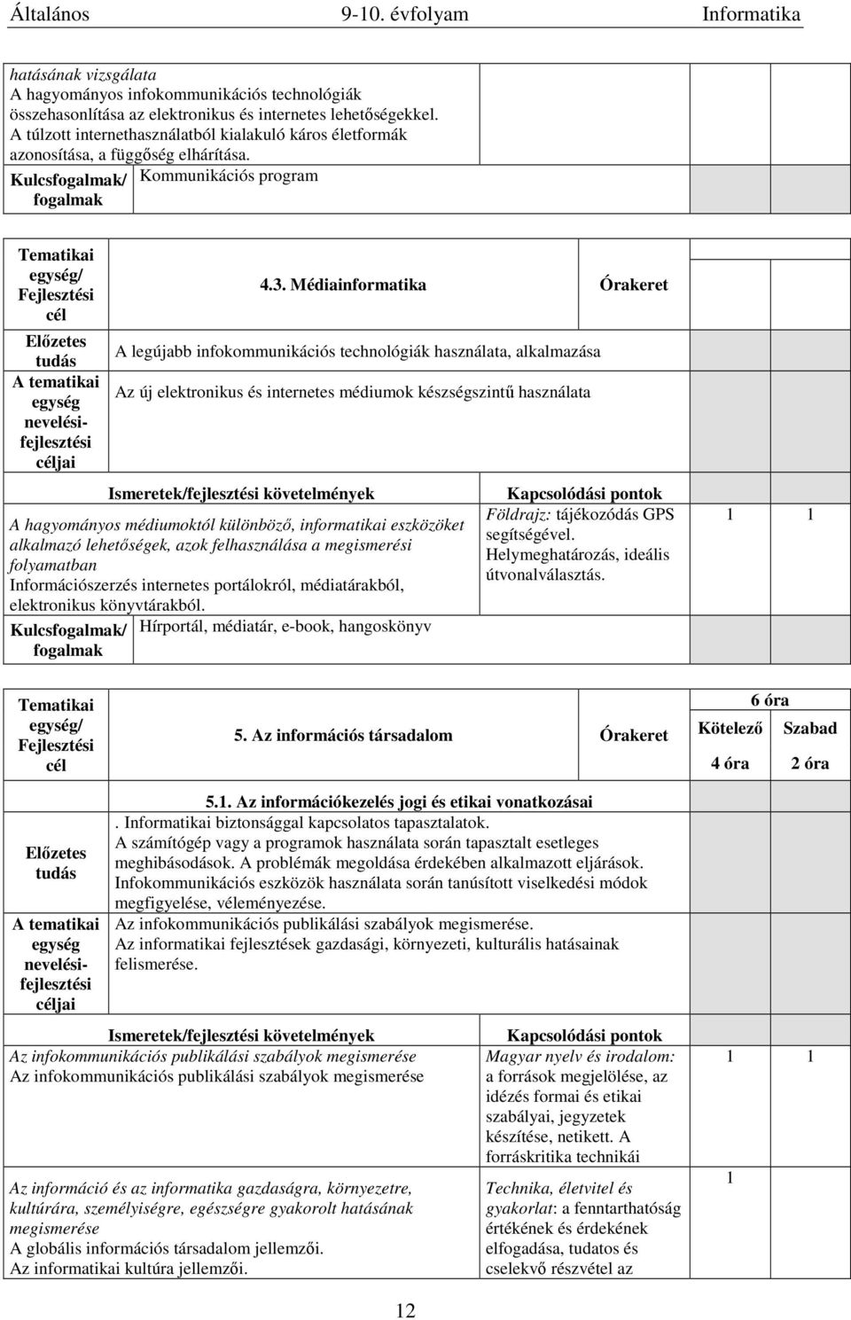 Médiainformatika Órakeret A legújabb infokommunikációs technológiák használata, alkalmazása Az új elektronikus és internetes médiumok készségszintű használata A hagyományos médiumoktól különböző,