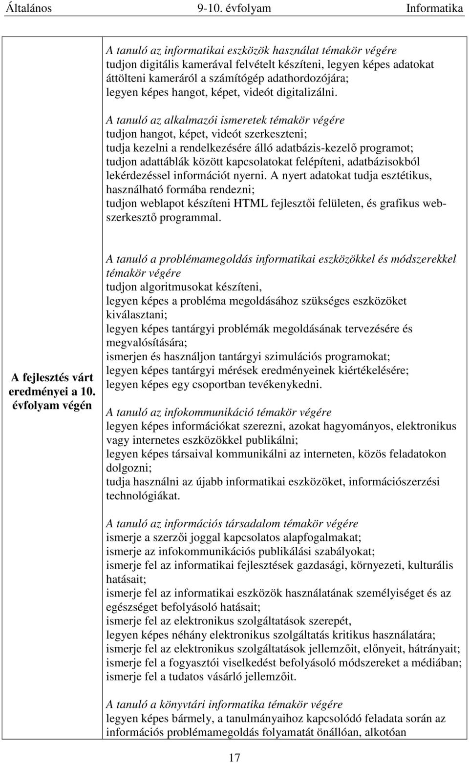 A tanuló az alkalmazói ismeretek témakör végére tudjon hangot, képet, videót szerkeszteni; tudja kezelni a rendelkezésére álló adatbázis-kezelő programot; tudjon adattáblák között kapcsolatokat