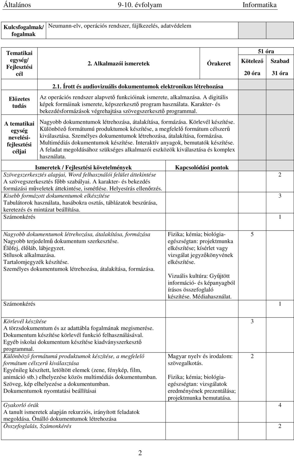 Karakter- és bekezdésformázások végrehajtása szövegszerkesztő programmal. Nagyobb dokumentumok létrehozása, átalakítása, formázása. Körlevél készítése.