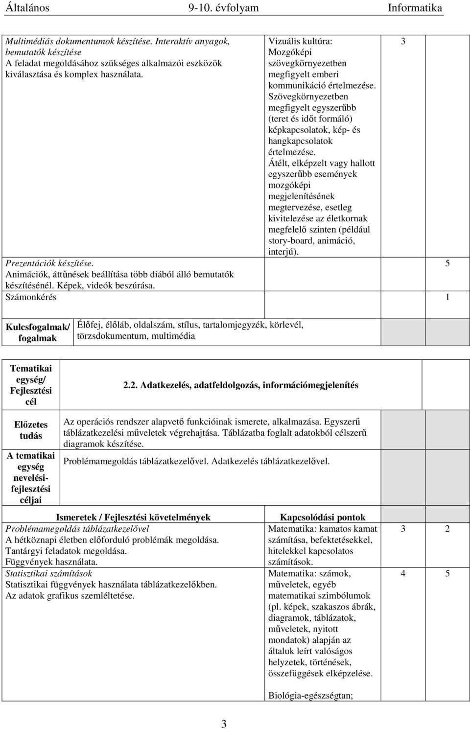 Szövegkörnyezetben megfigyelt egyszerűbb (teret és időt formáló) képkapcsolatok, kép- és hangkapcsolatok értelmezése.