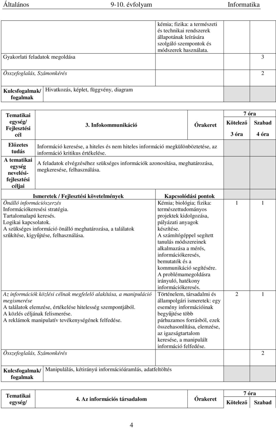 Infokommunikáció Órakeret Információ keresése, a hiteles és nem hiteles információ megkülönböztetése, az információ kritikus értékelése.