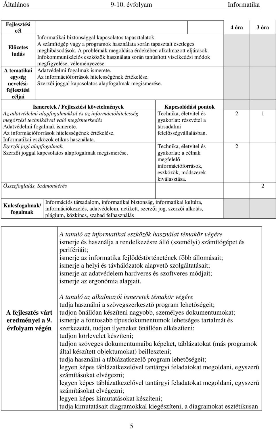 Szerzői joggal kapcsolatos alap megismerése. Ismeretek / követelmények Az adatvédelmi alapkal és az információhitelesség megőrzési technikáival való megismerkedés Adatvédelmi ismerete.