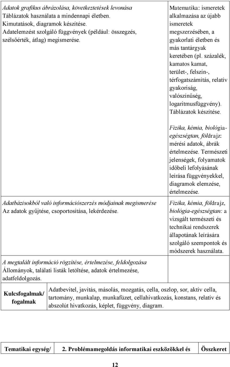 Matematika: ismeretek alkalmazása az újabb ismeretek megszerzésében, a gyakorlati életben és más tantárgyak keretében (pl.