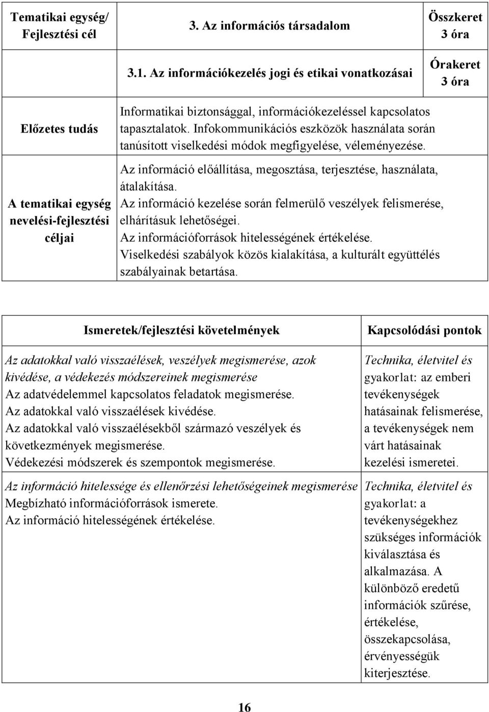 kapcsolatos tapasztalatok. Infokommunikációs eszközök használata során tanúsított viselkedési módok megfigyelése, véleményezése.